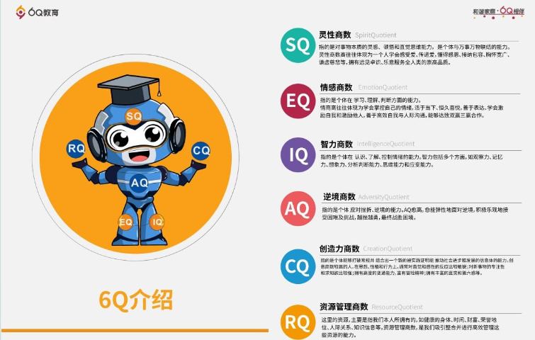 六盤水親子教育師 值得信賴 貴州六唯教育供應