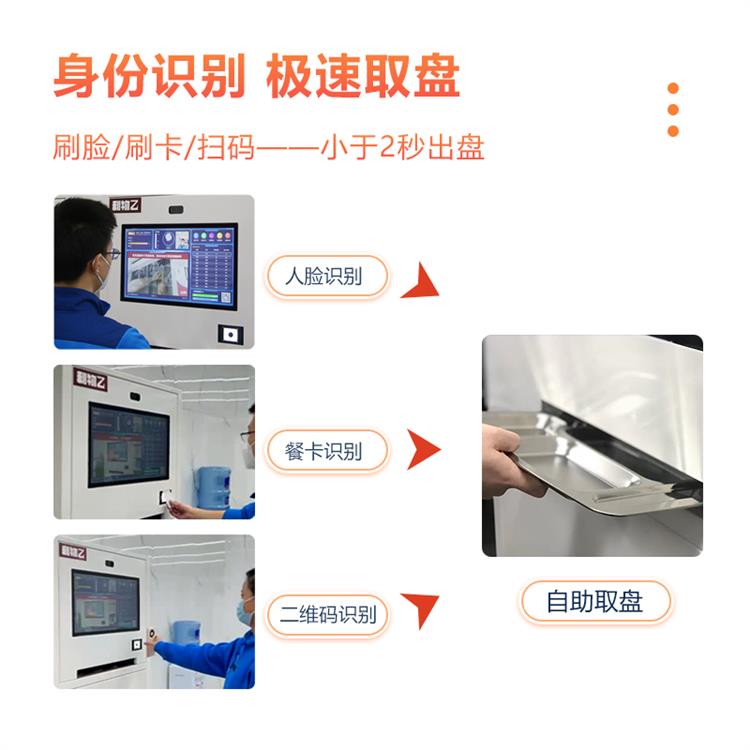 自動發盤機安全嗎 提升衛生標準