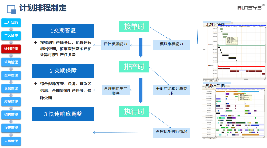 武汉润数QMS质量控制管理系统软件开发公司有哪些,管理系统