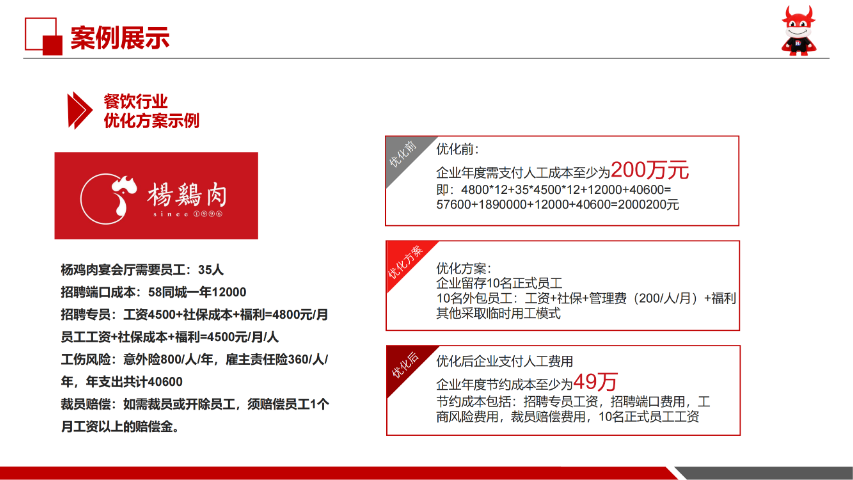 四川行政员工外包的优点 诚信为本 贵州蓝领带数字科技供应