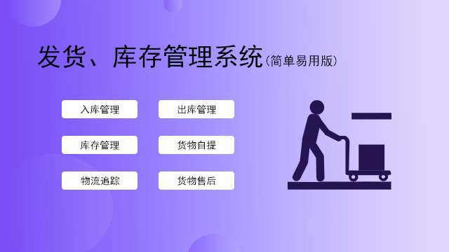 广东美业管理系统解决方案,管理系统