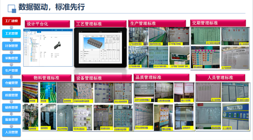 武汉润数QMS质量控制管理系统软件开发公司有哪些 欢迎咨询 润数信息技术供应