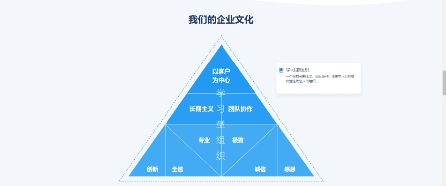 枣庄企业数字化转型课程,企业数字化转型