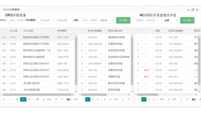 杭州醫院DRG系統 杭州萊文科技供應