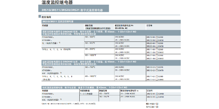 虹口区供应继电器,继电器