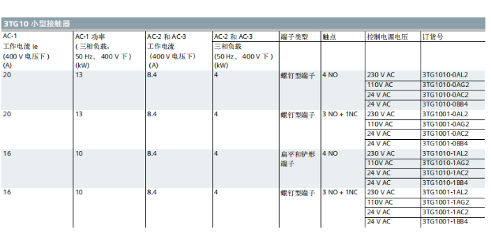 青浦區(qū)制造繼電器3UG4513-1BR20 上海喆和機(jī)電供應(yīng)