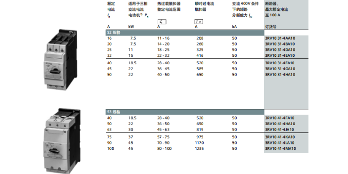 浦东新区供应3RV2断路器 3RH29 21-2DA11 上海喆和机电供应