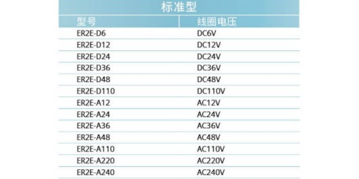 上海热继电器X.R系列继电器哪家强,X.R系列继电器