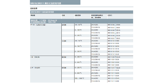 长宁区HR系列继电器3UG4632-1AW30,继电器