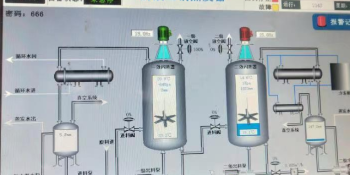 加工冷却器换热器板片,换热器