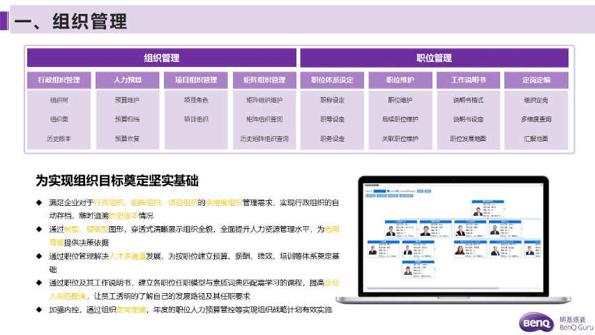 银行行业人事管理系统网站,人事管理