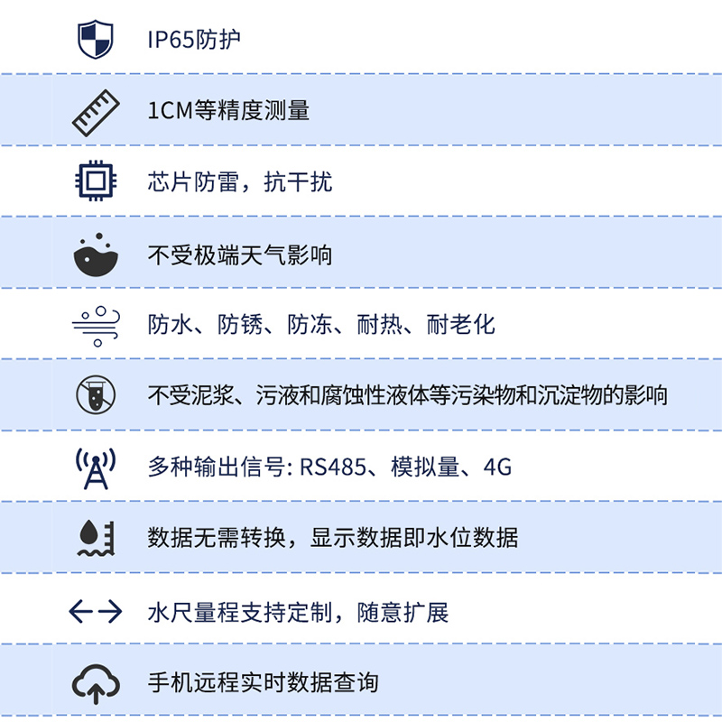 電子水尺傳感器水位計遠程耐腐蝕高精度防汛水文水深測量尺EWG