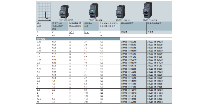 上海销售3RV2断路器3RH29 11-1HA11,3RV2断路器