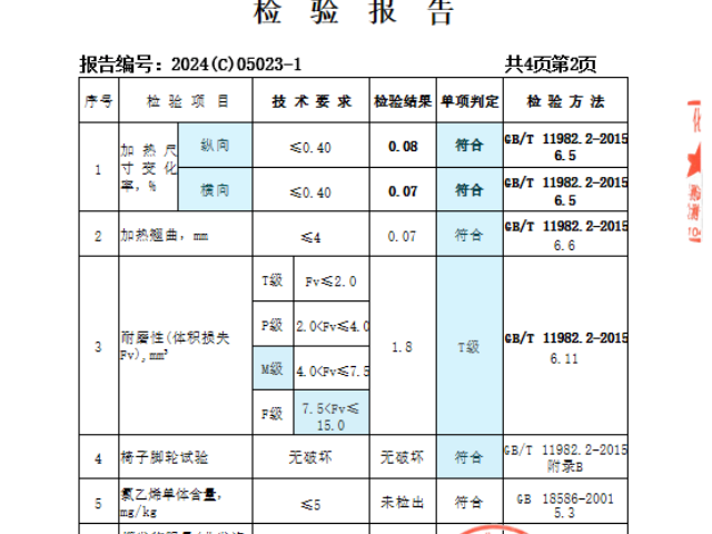 贵州品牌pvc塑胶地板哪家好,pvc塑胶地板