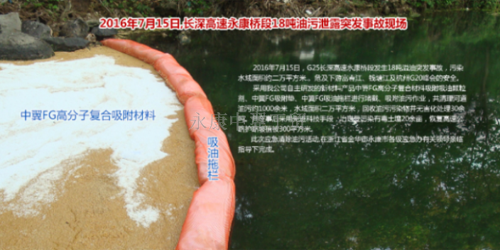 重慶水面吸附拖欄 永康市中翼工貿供應