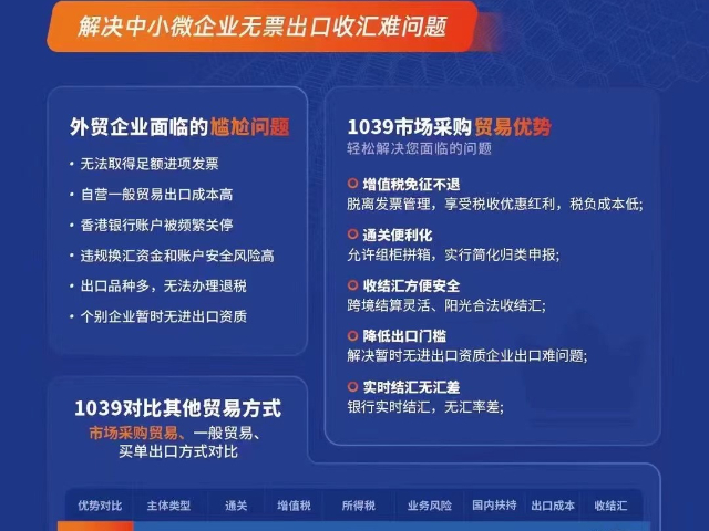 桂林附近1039收汇主要有,1039收汇