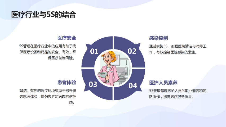 福建5S培訓(xùn)流程 歡迎咨詢 廈門愛(ài)步精益咨詢供應(yīng)