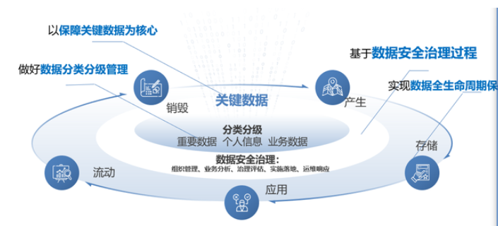 上海網絡入侵防御策略 宇之成信息技術供應