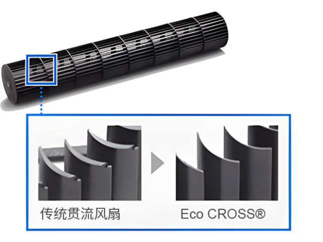 内蒙古散热风扇制造商,风扇