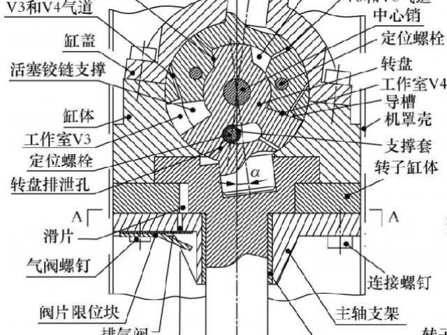 龙岗区球形动力机械厂家,球形动力机械