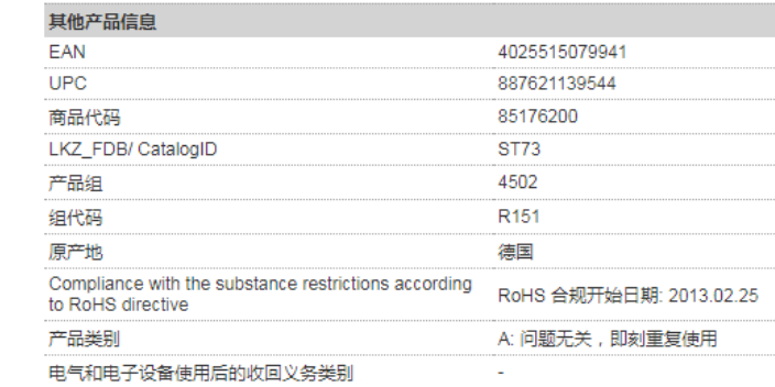 长宁区模块西门子CPU通讯模块6ES733-1BL00-0AA0,西门子CPU通讯模块