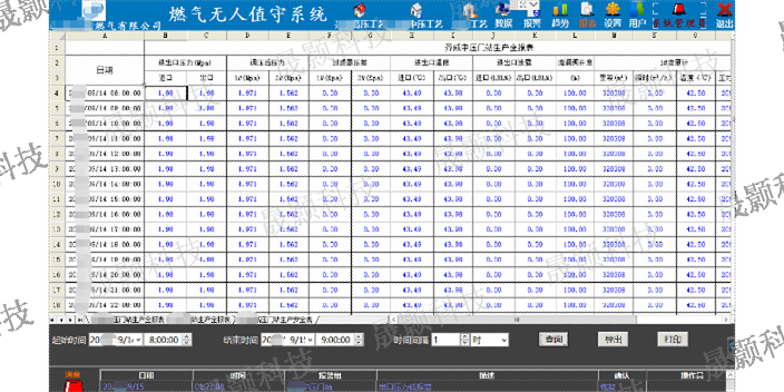 上海电力设备数据采集与监控系统安装,系统