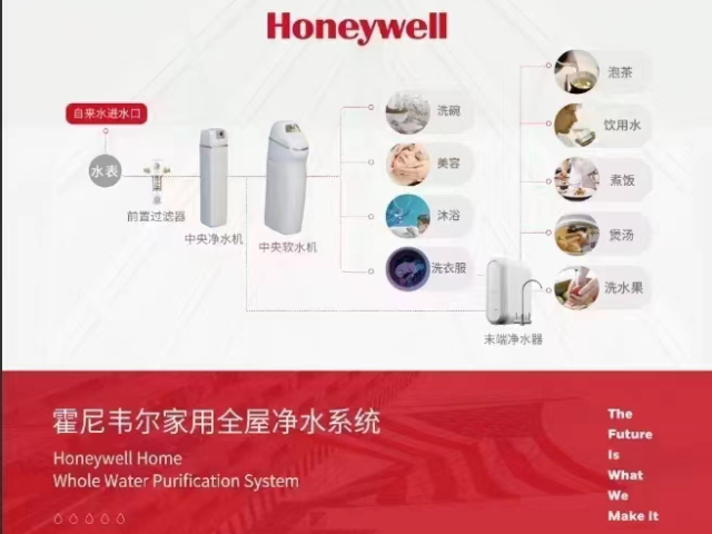 太原定制全屋凈水設備產品介紹 真誠推薦 山西聚潤興商貿供應