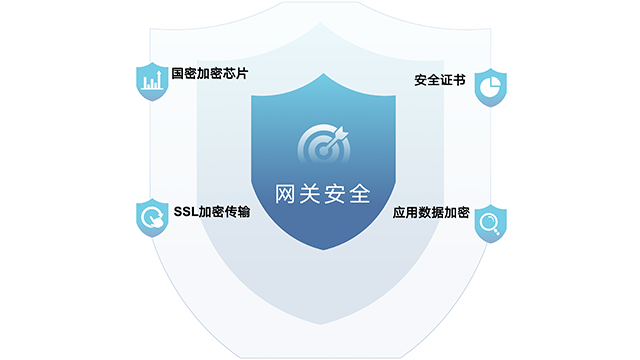 上海信息化智能通讯管理机设备 操作简单 杭州领祺科技供应