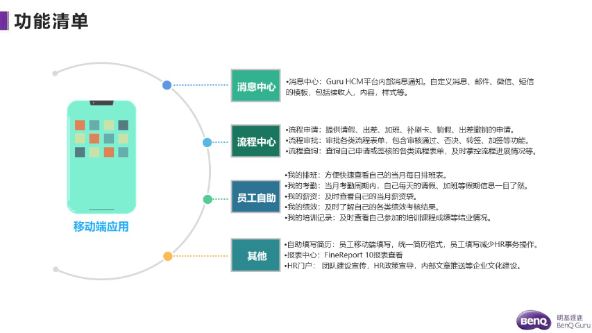 計算機考勤管理oa 歡迎來電 明基逐鹿軟件供應