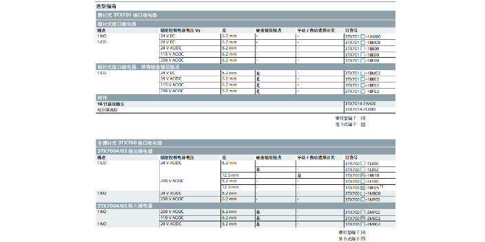 长宁区HR系列继电器3UG4632-1AW30,继电器