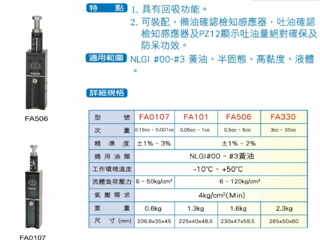 山东气动阀什么价格 贴心服务 苏州辛普洛工业科技供应