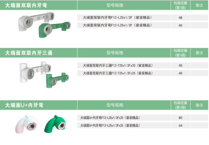 常熟**产业开发区家装改造水电施工公司,水电施工