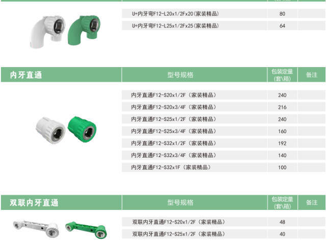 常熟**产业开发区家装改造水电施工公司,水电施工