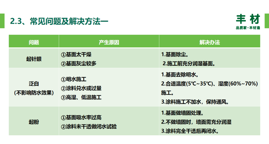 常熟地下室底板防水涂料,防水