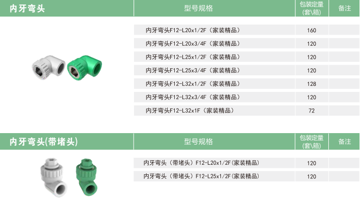 常熟经济技术开发区家装改造水电施工,水电施工