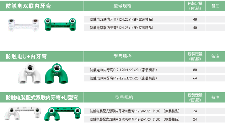 常熟经济技术开发区专业水电施工方案 服务为先 苏州亿名铖水电服务供应