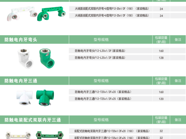 常熟经济技术开发区装修水电施工,水电施工