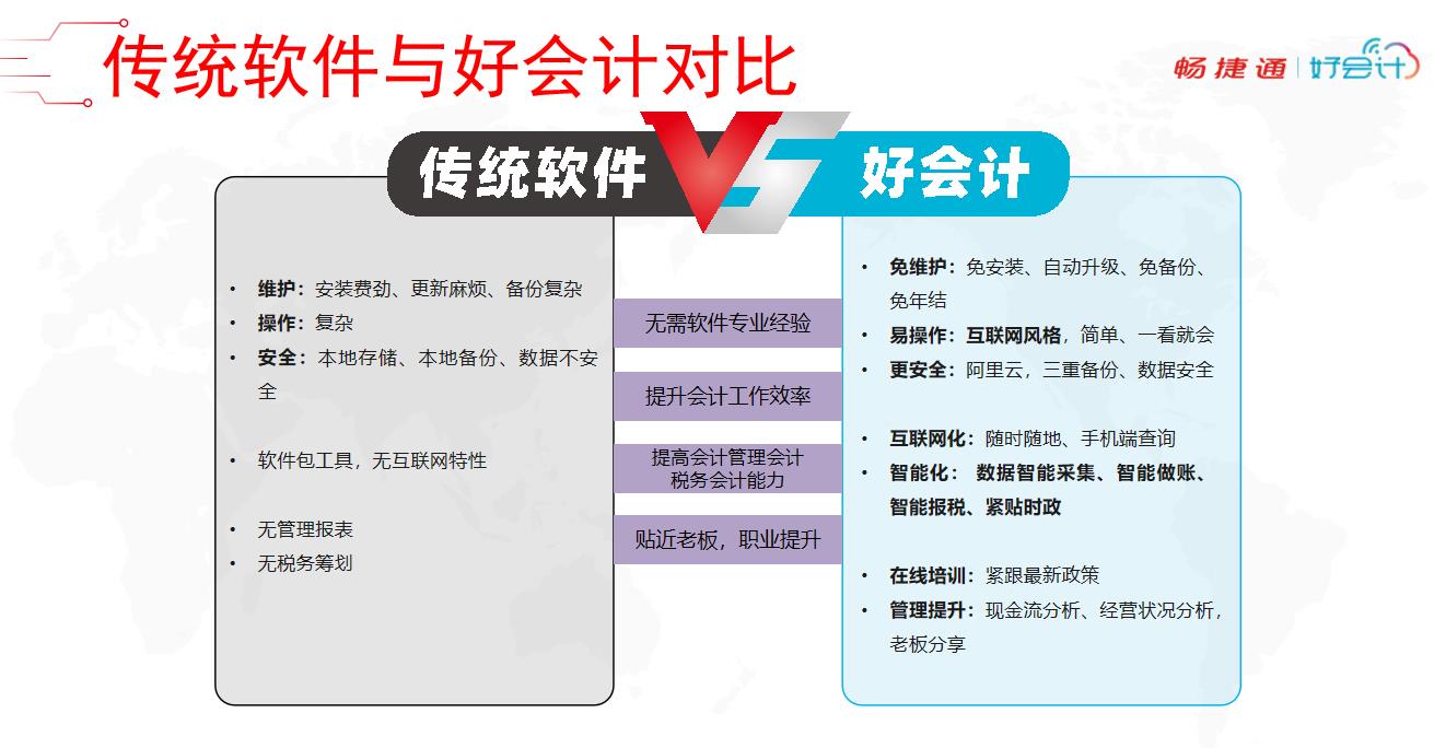 兰州工程项目财务软件公司