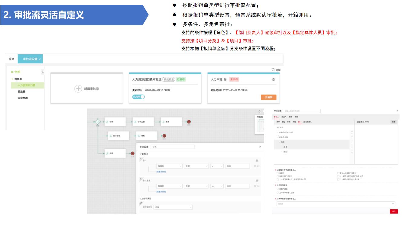 呼和浩特差旅费报销软件公司