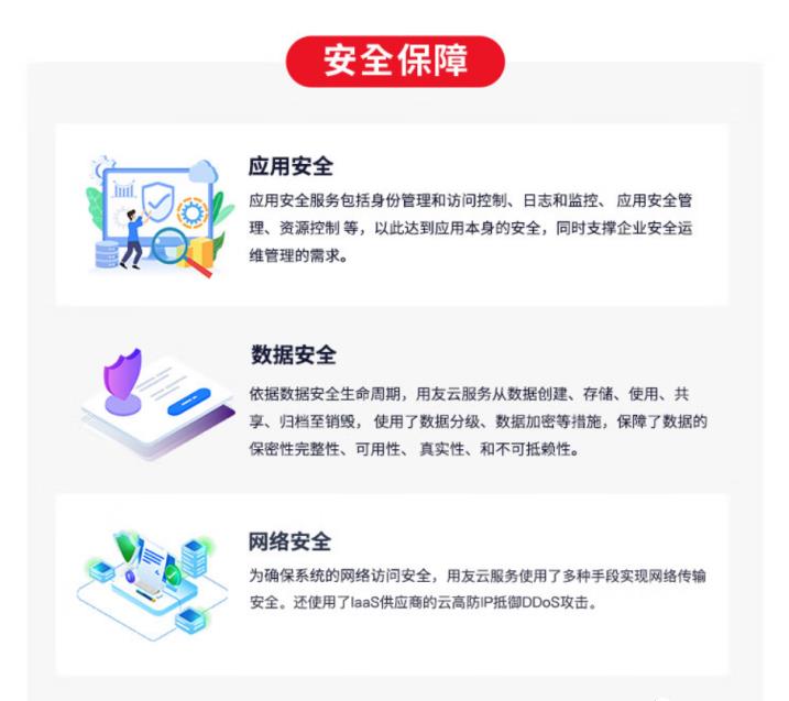 哈尔滨销售管理系统公司