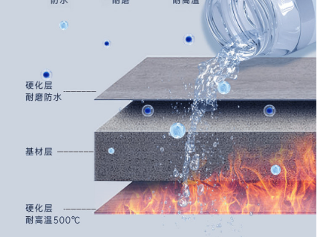 陕西无机纳米墙面加固剂批发,无机纳米墙面加固剂