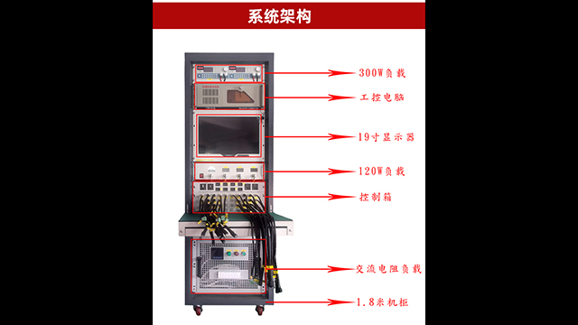 上海储能电源充电测试系统,储能电源