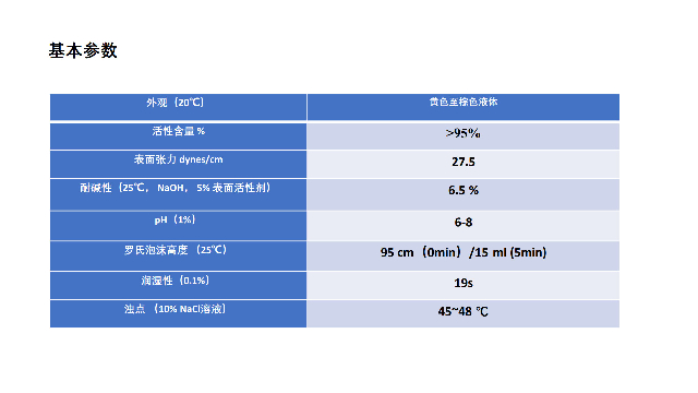 江苏哪里有油烟净有哪些,油烟净