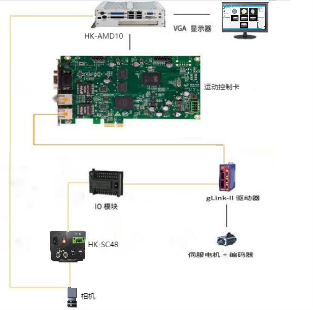 组合盖铝箔缺失