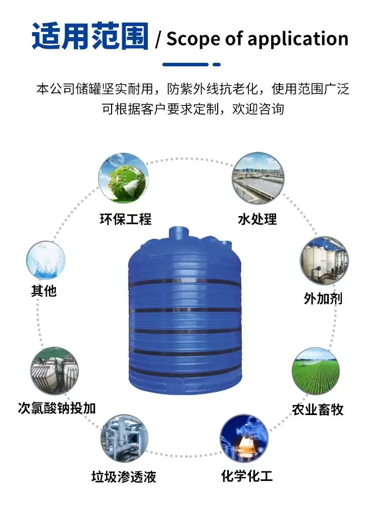 塑料水箱