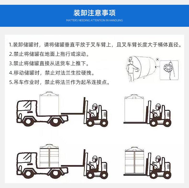 聚翔酸储罐