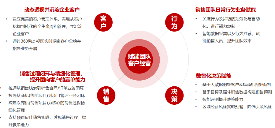 嘉兴用友畅捷通好业财畅捷通官网,好业财