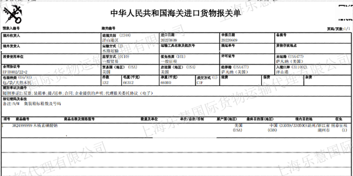 崇明区报关咨询热线,报关