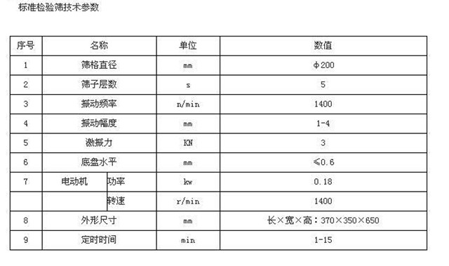 上海试验检验筛制造商 来电咨询 余盈工业技术供应