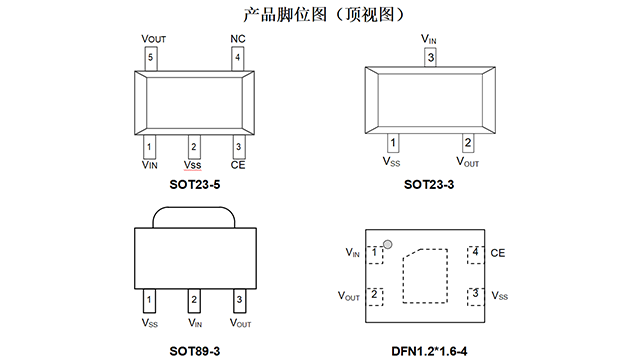 龙华区ME6231低压差线性稳压器产品介绍,低压差线性稳压器